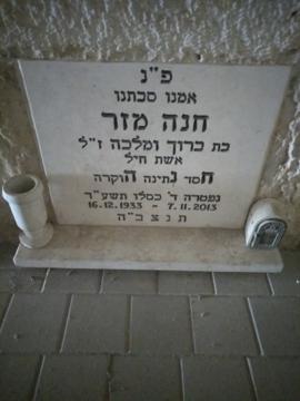 תמונת מצבה
