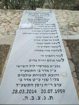 תמונת מצבה