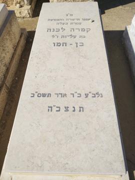 תמונת מצבה