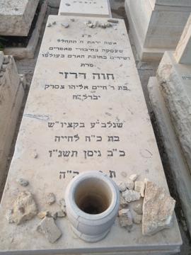 תמונת מצבה