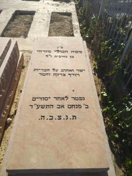 תמונת מצבה