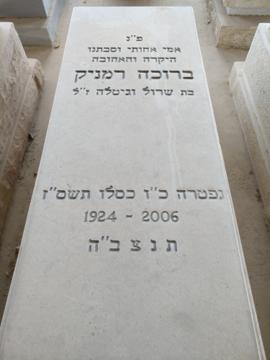 תמונת מצבה
