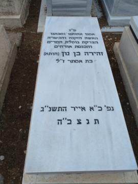 תמונת מצבה