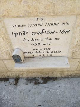 תמונת מצבה