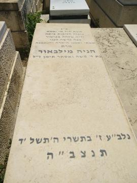 תמונת מצבה