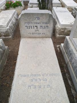 תמונת מצבה
