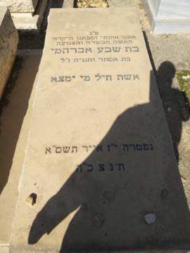 תמונת מצבה