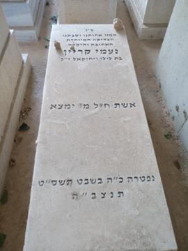 תמונת מצבה