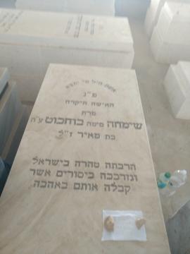 תמונת מצבה