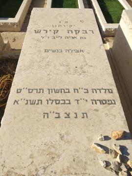 תמונת מצבה