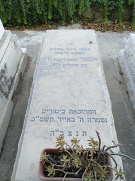 תמונת מצבה