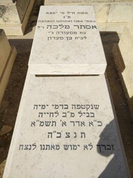 תמונת מצבה