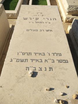 תמונת מצבה