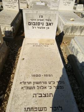תמונת מצבה