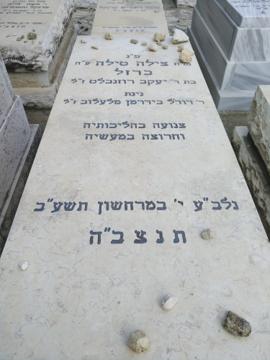תמונת מצבה