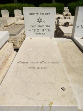 תמונת מצבה