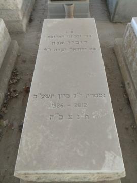 תמונת מצבה