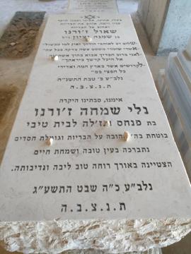 תמונת מצבה