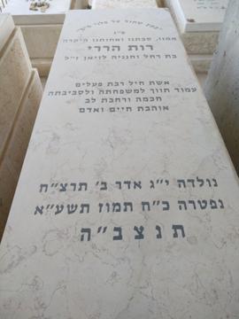 תמונת מצבה