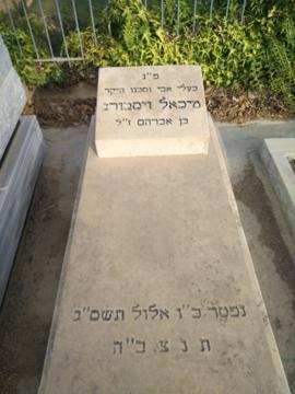 תמונת מצבה