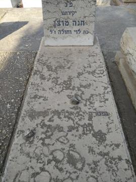 תמונת מצבה