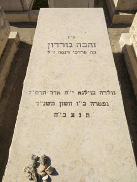 תמונת מצבה
