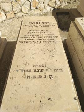 תמונת מצבה