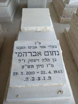 תמונת מצבה