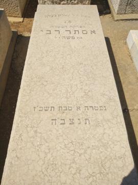 תמונת מצבה