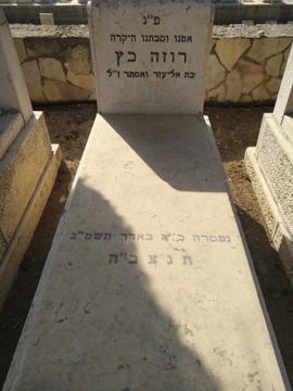 תמונת מצבה