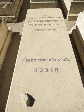 תמונת מצבה