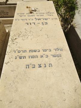 תמונת מצבה