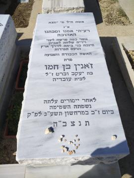 תמונת מצבה