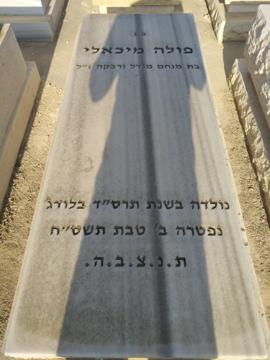 תמונת מצבה