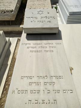 תמונת מצבה