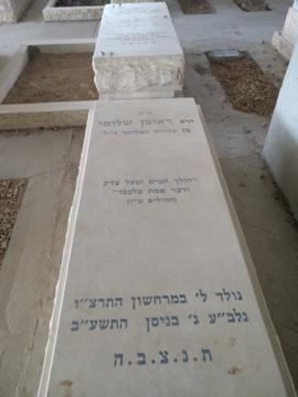 תמונת מצבה