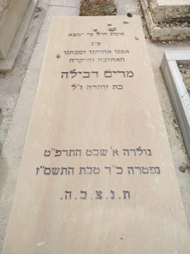 תמונת מצבה
