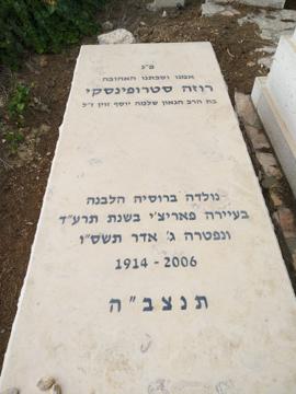 תמונת מצבה