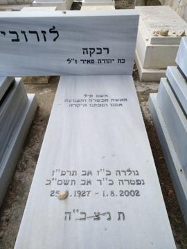 תמונת מצבה