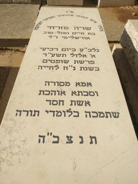 תמונת מצבה