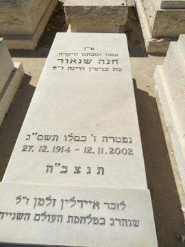 תמונת מצבה