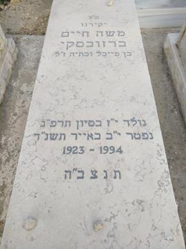 תמונת מצבה