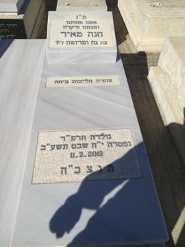 תמונת מצבה