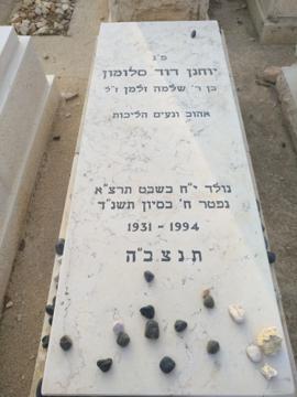 תמונת מצבה
