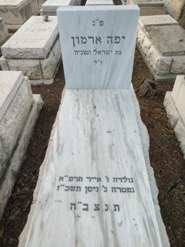 תמונת מצבה