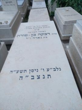 תמונת מצבה