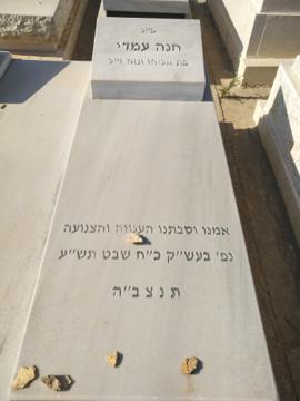 תמונת מצבה