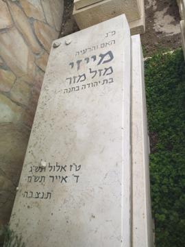 תמונת מצבה