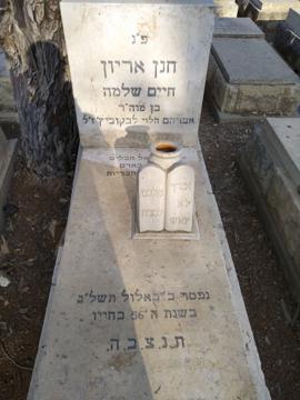תמונת מצבה