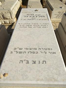 תמונת מצבה